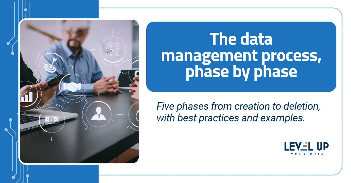 A team with process icons, beside the title: The data management process, phase by phase. Five phases from creation to deletion, with best practices and examples.